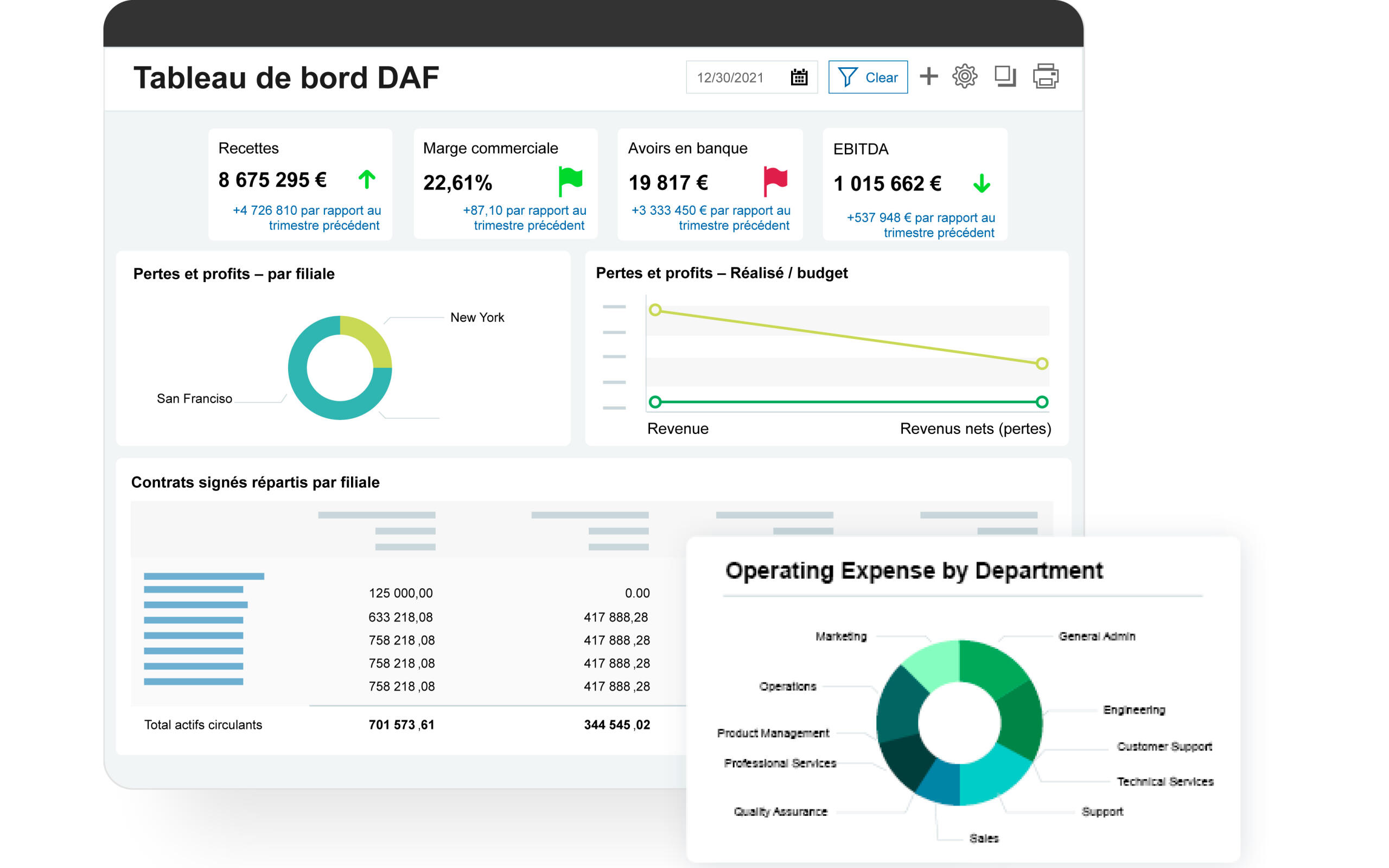 Sage Intacct Fonctionnalités – Finances de base avec Sage Intacct :