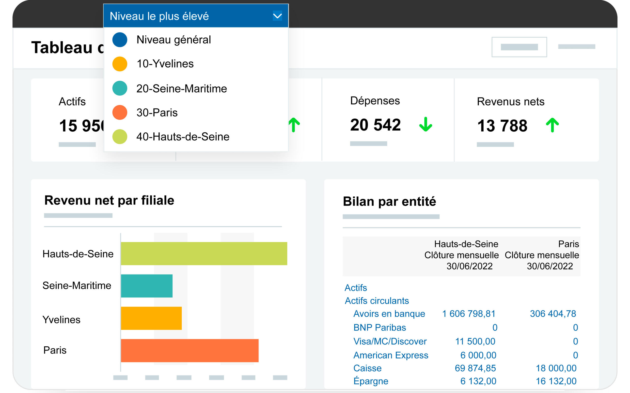 Sage Intacct Fonctionnalités – Finances de base avec Sage Intacct :