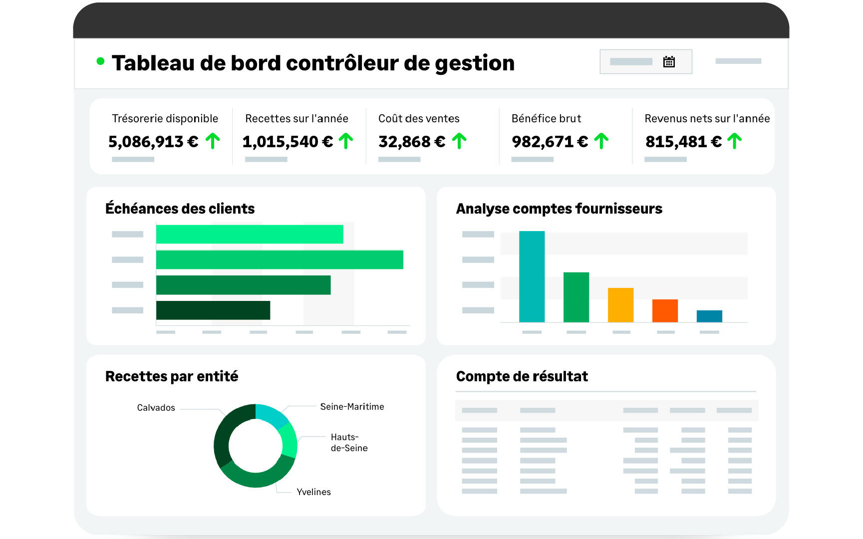 Sage Intacct Vue d’ensemble par industrie – Sage Intacct :