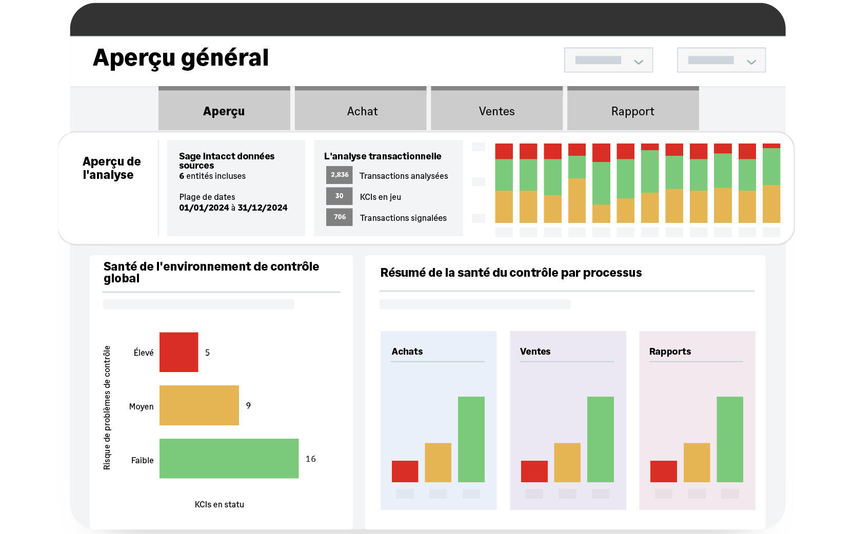 Sage Intacct Vue d’ensemble par industrie – Sage Intacct :