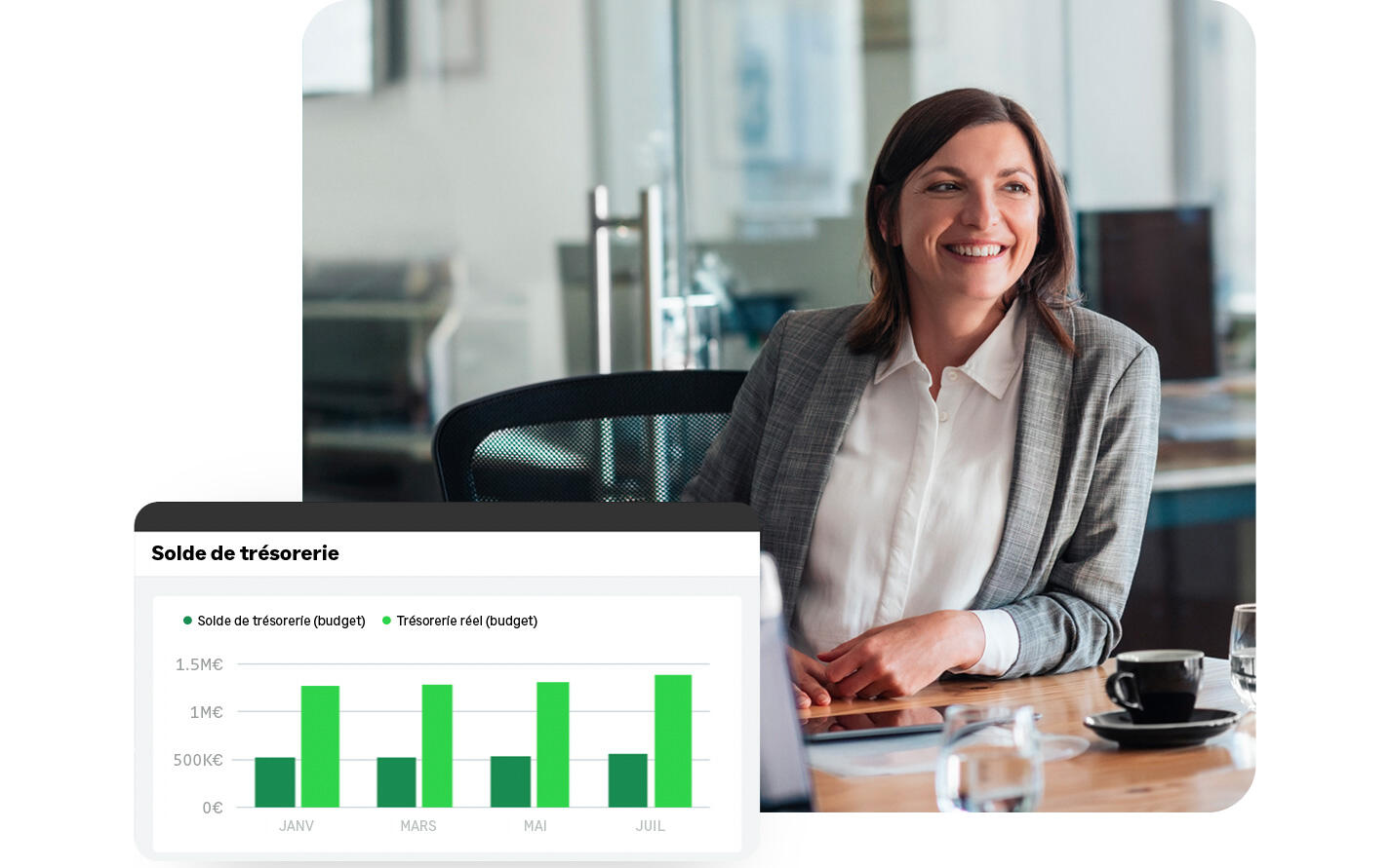 Sage Intacct Vue d’ensemble par industrie – Sage Intacct :