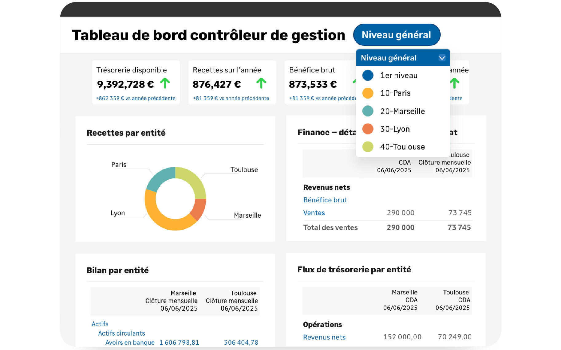 Sage Intacct Vue d’ensemble par industrie – Sage Intacct :