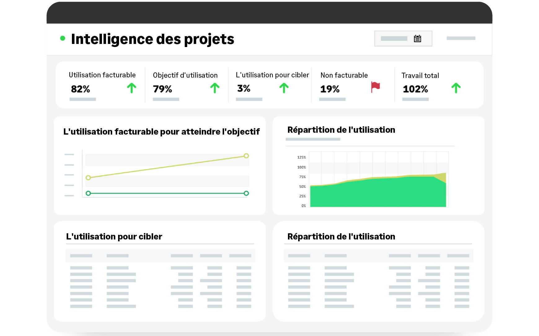 Sage Intacct Vue d’ensemble par industrie – Sage Intacct :
