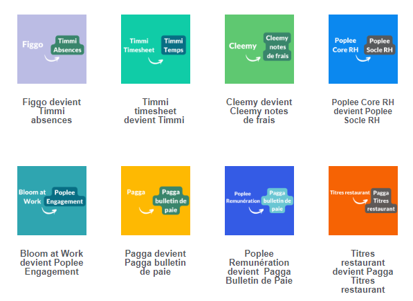 Lucca renomme certaines de ses solutions