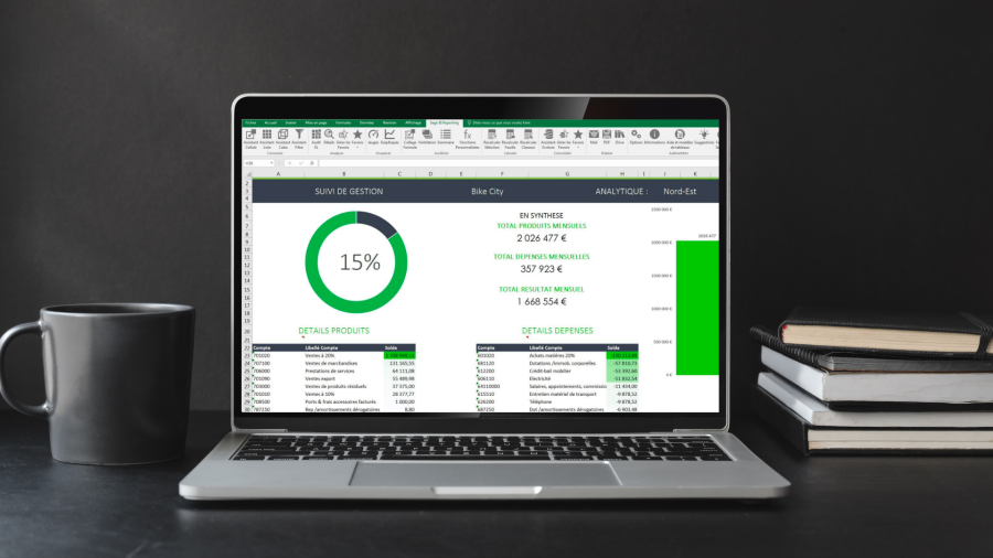 Comment optimiser le pilotage de votre entreprise grâce à une solution de BI
